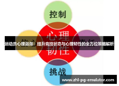 运动员心理咨询:提升竞技状态与心理韧性的全方位策略解析 运动员心理咨询:提升竞技状态与心理韧性的全方位策略解析