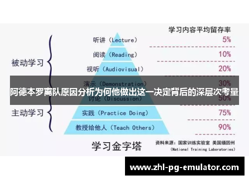阿德本罗离队原因分析为何他做出这一决定背后的深层次考量 阿德本罗离队原因分析为何他做出这一决定背后的深层次考量