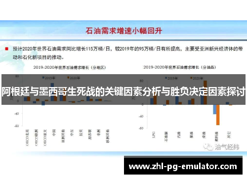 阿根廷与墨西哥生死战的关键因素分析与胜负决定因素探讨 阿根廷与墨西哥生死战的关键因素分析与胜负决定因素探讨