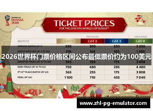 2026世界杯门票价格区间公布最低票价约为100美元
