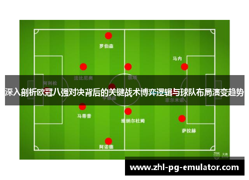 深入剖析欧冠八强对决背后的关键战术博弈逻辑与球队布局演变趋势