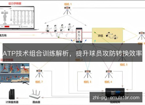 ATP技术组合训练解析,提升球员攻防转换效率 ATP技术组合训练解析,提升球员攻防转换效率